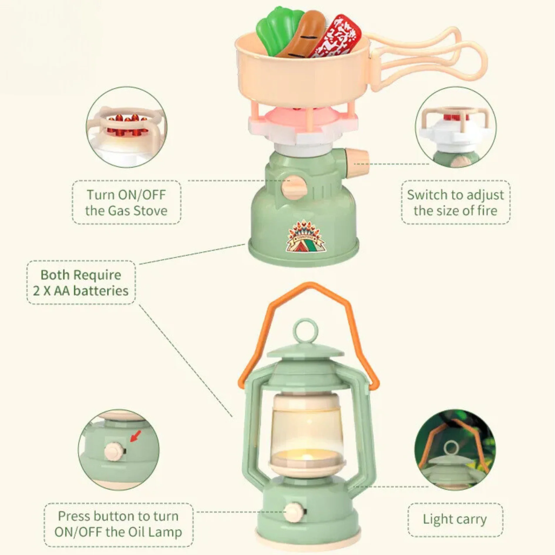 kidscapmingkitTent_4